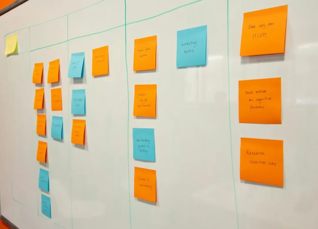 Ideation and Design — SmartTech Solutions product process